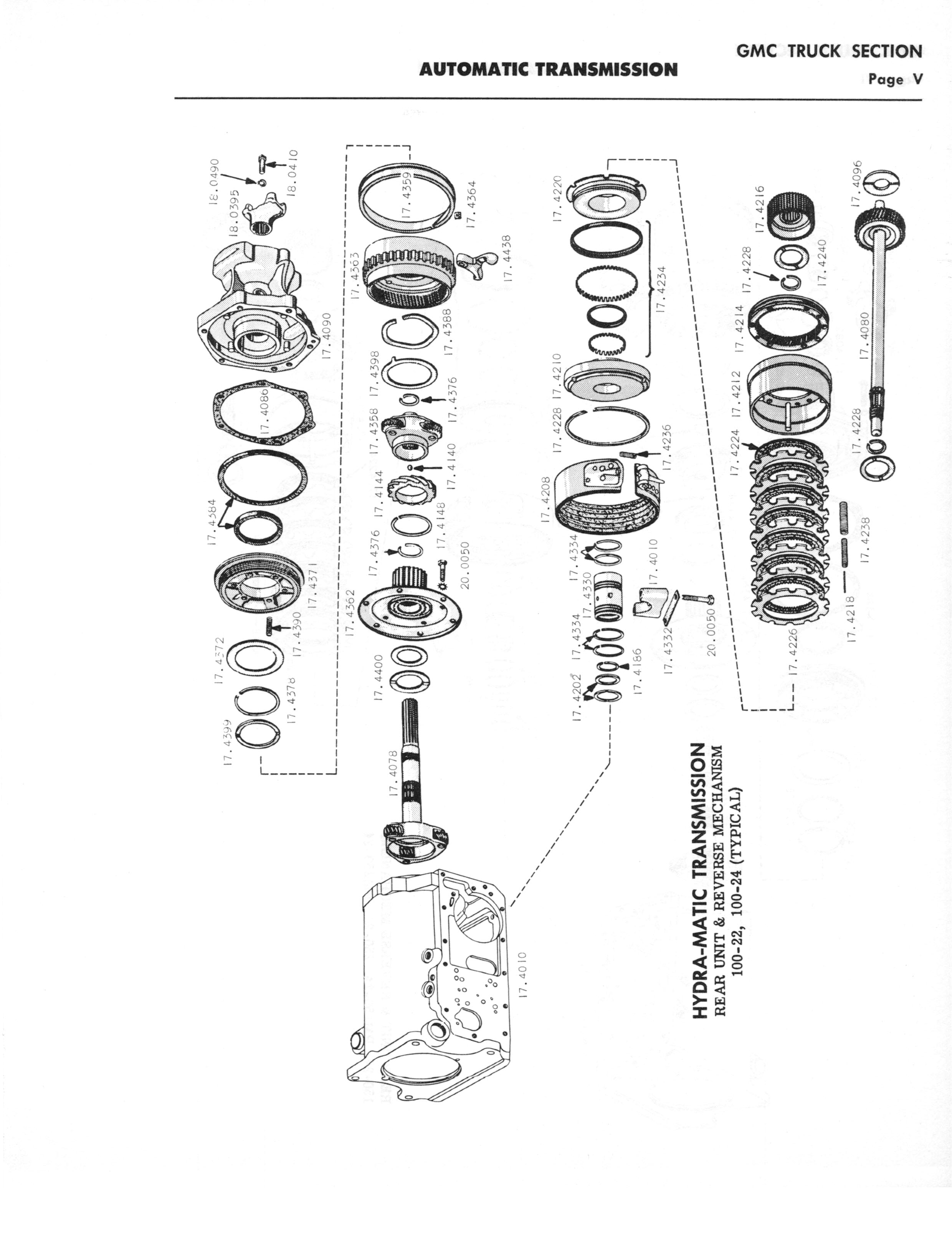 A3010 Automatic Transmission Parts Catalog HydraMatic, PowerGlide